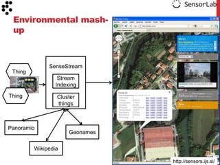 Environmental mash-
 up



              SenseStream
 Thing
                  Stream
                 Indexing

Thing            Cluster
                 things



Panoramio
                      Geonames

         Wikipedia




                                                     133
                                 http://sensors.ijs.si/
 
