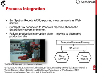 Process integration


 • SunSpot on Robotic ARM, exposing measurements as Web
   service
 • SunSpot GW connected to Windows machine, then to the
   Enterprise Network or Internet
 • Failure, production interruption alarm – moving to alternative
   production site

                                                                    Enterprise Resource Planning

                                                                             SIA server


                                                                 Thing                      Thing
                                                                (DPWS)                     (REST)
       http://www.youtube.com/watch?v=K8OtFD6RLMM
1SOCRADES     project, http://www.socrades.eu




                                                                                                       139
2D.Guinard, V. Trifa, S. Karnouskos, P. Spiess, D. Savio, Interacting with the SOA-based Internet of
Things: Discovery, Query, Selection and On-Demand Provisioning of Web Services, IEEE
Transactions on Services Computing, Vol. 3, July-Sept 2010.
 