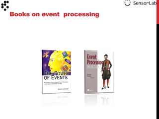 Books on event processing
 