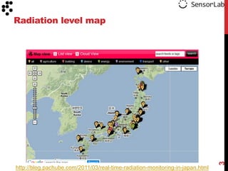 Radiation level map




                                                                               3
http://blog.pachube.com/2011/03/real-time-radiation-monitoring-in-japan.html
 