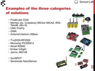 Examples of the three categories
of solutions
 • FreakLabs Chibi
 • Memsic (ex. Crossbow) MICAz/ MICA2, IRIS,
   TelosB, eKo kit
 • CMU FireFly
 • GINA
 • Arduino/Libelium (XBee)

 •   TI eZ430-RF2500
 •   Microchip PICDEM Z
 •   Atmel RZ600
 •   Ember InSight
 •   Jennic JN5148

 • SunSPOT
 • Sensinode NanoSensor




                                               32
 