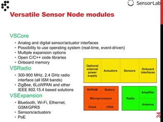Versatile Sensor Node modules


VSCore
 •   Analog and digital sensor/actuator interfaces
 •   Possibility to use operating system (real-time, event-driven)
 •   Multiple expansion options
 •   Open C/C++ code libraries
 •   Onboard memory
VSRadio
 • 300-900 MHz, 2.4 GHz radio
   interface (all ISM bands)
 • ZigBee, 6LoWPAN and other
   IEEE 802.15.4 based solutions
VSExpansion
 • Bluetooth, Wi-Fi, Ethernet,
   GSM/GPRS
 • Sensors/actuators




                                                                     34
 • PoE
 