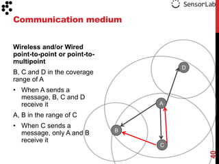 Communication medium


Wireless and/or Wired
point-to-point or point-to-
multipoint
                                      D
B, C and D in the coverage
range of A
• When A sends a
  message, B, C and D
  receive it                      A

A, B in the range of C
• When C sends a
                              B
  message, only A and B
  receive it
                                  C




                                          40
 