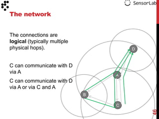 The network


The connections are
logical (typically multiple
physical hops).                       D



C can communicate with D
via A
                                  A
C can communicate with D
via A or via C and A
                              B

                                  C




                                          46
 