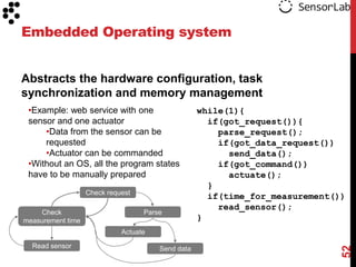 Embedded Operating system


Abstracts the hardware configuration, task
synchronization and memory management
 •Example: web service with one                    while(1){
 sensor and one actuator                             if(got_request()){
     •Data from the sensor can be                      parse_request();
     requested                                         if(got_data_request())
     •Actuator can be commanded                          send_data();
 •Without an OS, all the program states                if(got_command())
 have to be manually prepared                            actuate();
                                                     }
                   Check request
                                                     if(time_for_measurement())
                                                       read_sensor();
    Check                          Parse
measurement time                                   }
                             Actuate

  Read sensor




                                                                              52
                                       Send data
 