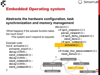 Embedded Operating system

Abstracts the hardware configuration, task
synchronization and memory management
                                            while(1){
•What happens if the actuate function takes   if(got_request()){
too much time?                                  parse_request();
    •The system won‟t respond to requests       if(got_data_request())
                                                  send_data();
Example code:                                   if(got_command())
void actuate(){                                   actuate()
                                                  actuate();
   actuate_start();                           }
   delay(1000);                               if(time_for_measurement())
   send_command1();                             read_sensor();
   delay(1000);                             }
                                                 Check request
    send_command2();
    delay(1000);                  Check                          Parse
                              measurement time
    send_command3();                                       Actuate
}




                                                                                 53
                                Read sensor                          Send data
 