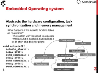 Embedded Operating system


  Abstracts the hardware configuration, task
  synchronization and memory management
  •What happens if the actuate function takes
  too much time?
      •The system won‟t respond to requests
      •Workaround is possible, but it needs a
                                                   Check request
      lot of effort and it‟s error-prone
                                                                           Parse
void actuate(){
  actuate_start();
  delay(1000);                                                    Set actuate

  send_command1();               Check            Check actuate                 Send data
  delay(1000);               measurement time
  send_command2();                                     Actuate start
  delay(1000);              Read sensor           Send command1
  send_command3();




                                                                                            54
}                                               Send command2
 