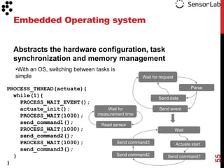 Embedded Operating system


  Abstracts the hardware configuration, task
  synchronization and memory management
  •With an OS, switching between tasks is
  simple                                              Wait for request

PROCESS_THREAD(actuate){                                                         Parse
  while(1){                                                   Send data
    PROCESS_WAIT_EVENT();
    actuate_init();                   Wait for                Send event
    PROCESS_WAIT(1000);           measurement time
    send_command1();               Read sensor
    PROCESS_WAIT(1000);                                                  Wait
    send_command2();
    PROCESS_WAIT(1000);                     Send command3                Actuate start
    send_command3();
  }                                         Send command2




                                                                                         55
                                                                   Send command1
}
 