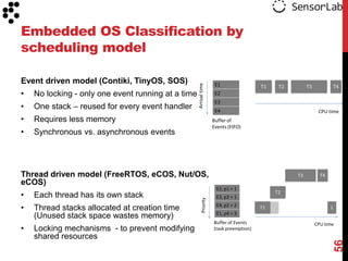Embedded OS Classification by
scheduling model

Event driven model (Contiki, TinyOS, SOS)
•   No locking - only one event running at a time
•   One stack – reused for every event handler
•   Requires less memory
•   Synchronous vs. asynchronous events




Thread driven model (FreeRTOS, eCOS, Nut/OS,
eCOS)
•   Each thread has its own stack
•   Thread stacks allocated at creation time
    (Unused stack space wastes memory)
•   Locking mechanisms - to prevent modifying
    shared resources




                                                    56
 