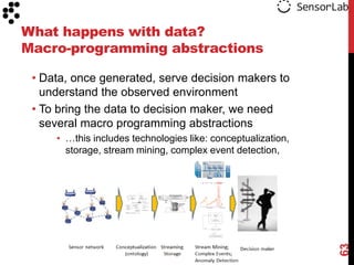 What happens with data?
Macro-programming abstractions

 • Data, once generated, serve decision makers to
   understand the observed environment
 • To bring the data to decision maker, we need
   several macro programming abstractions
     • …this includes technologies like: conceptualization,
       storage, stream mining, complex event detection,
       anomaly detection




                                                              63
 