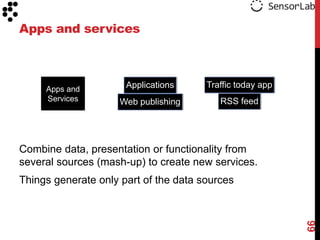 Apps and services



     Apps and         Applications     Traffic today app
     Services        Web publishing       RSS feed




Combine data, presentation or functionality from
several sources (mash-up) to create new services.
Things generate only part of the data sources




                                                           66
 
