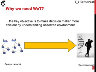 Why we need WoT?


…the key objective is to make decision maker more
efficient by understanding observed environment




Sensor network                                  Decision maker




                                                           86
 