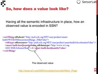 So, how does a value look like?


Having all the semantic infrastructure in place, how an
observed value is encoded in SSN?




                   The observed value




                                                              93
        http://www.w3.org/2005/Incubator/ssn/wiki/Main_Page
 