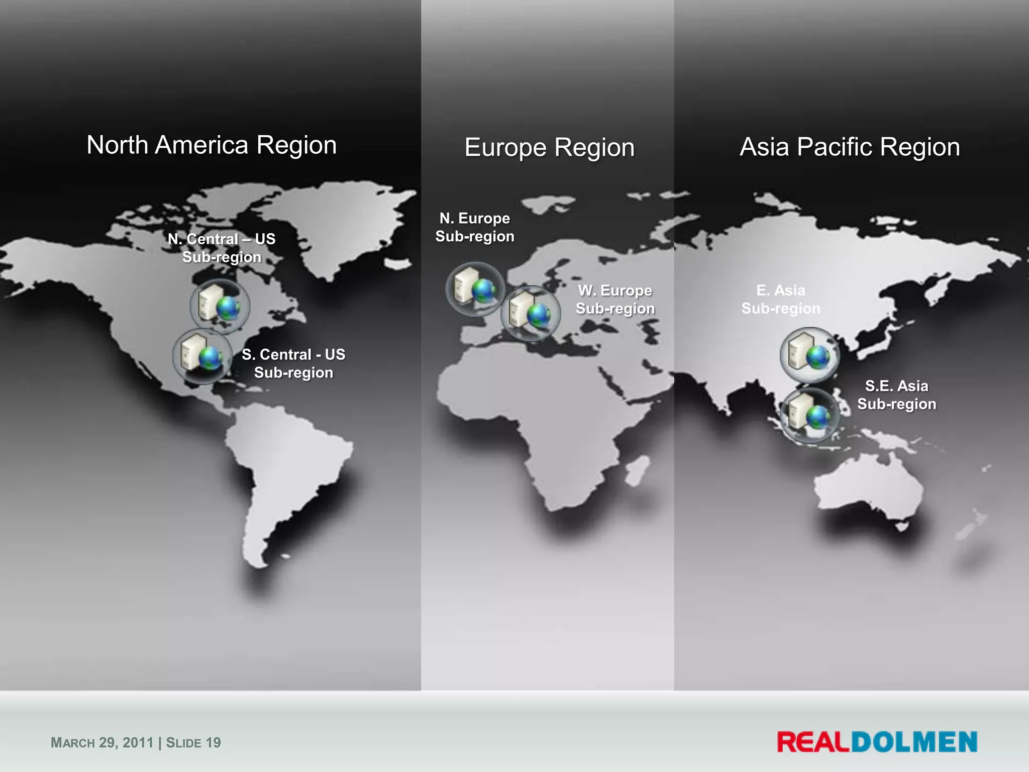 Peaks due to periodic increased demand