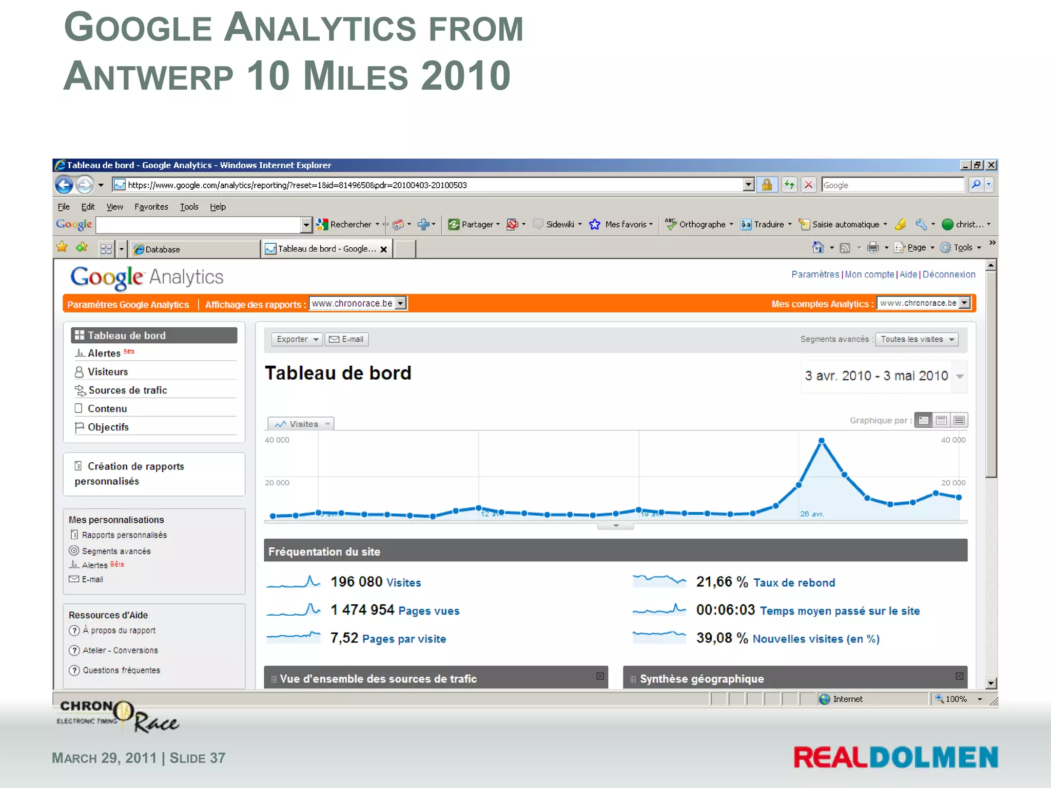 A PayRoll CompanyAn example...