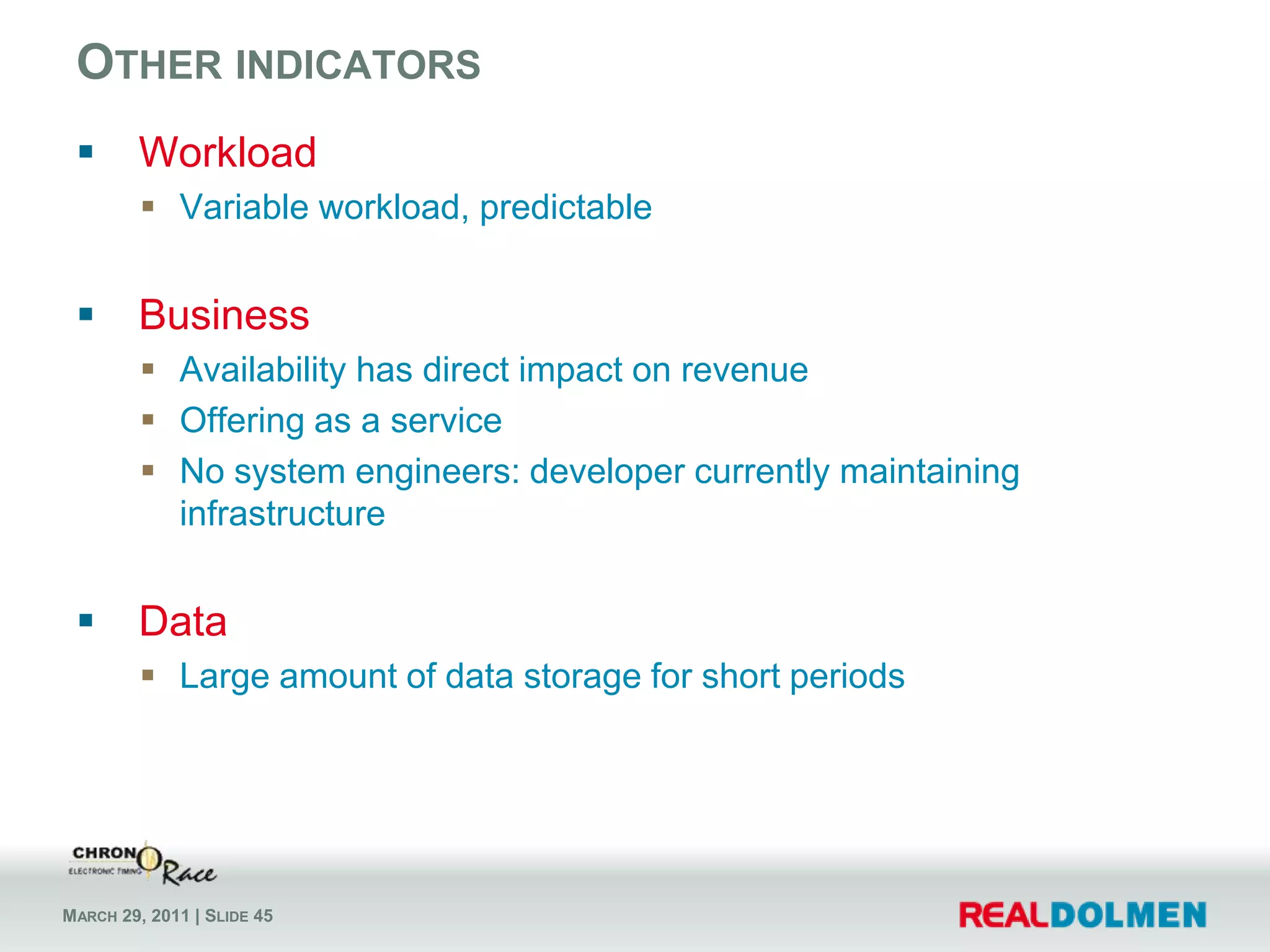ChronoRace – Revenue Revenue generated from“Timing-as-a-Service”Video advertising