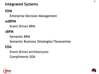 Academic / Engineering Bridge 