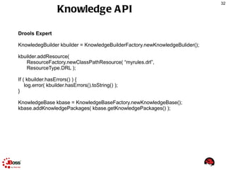 Scratching an itch RSA Animate – Drive:  The surprising truth about what motivates us http://www.youtube.com/watch?v=u6XAPnuFjJc 