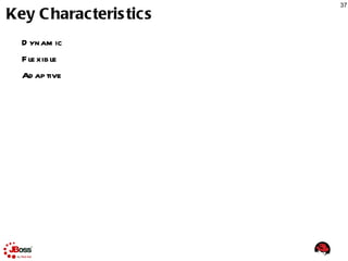 Commitment and health of commercial backers 