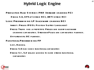 Continued education Books, events, blogs, articles Ecosystem, 3 rd  parties and satellite communities 