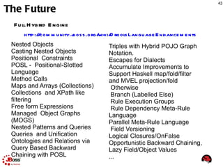 Books Introduction to Expert Systems Peter Jackson Expert Systems, Principles and Programming Joseph C. Giarratano and Gary D. Riley 