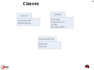 Drools Research Network http://www.jboss.org/drools/research-network.html 40+ Research related pages 