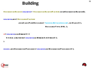 Standards Part of the W3C RIF working group 