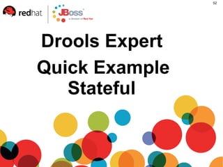 Sample Industries and Users Investment Millennium Investment Group (MIG)   Logistics Fedex   Airline Sabre Mortgage Franklin American Healthcare OSDE 