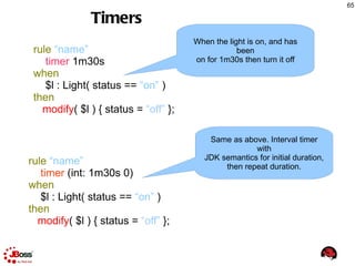 Basic functional programming feature with “from” 