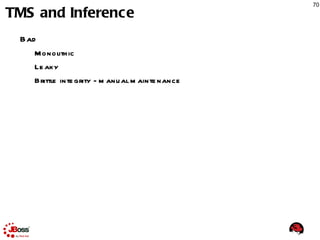 Sliding Time Windows Production ready BRMS 