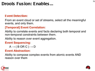 Unified Vision “ A  common platform  to  model  and  govern  the business  logic  of the enterprise.” 