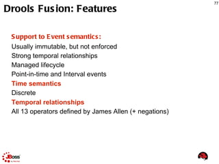 Unified Vision “ A  common platform  to  model  and  govern  the business  logic  of the enterprise.” 