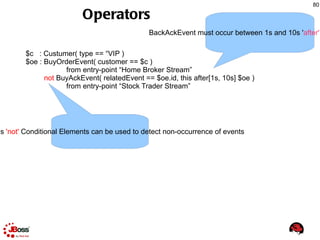 Drools Flow KnowledegBuilder kbuilder = KnowledgeBuilderFactory.newKnowledgeBulider(); kbuilder.addResource(  ResourceFactory.newClassPathResource( “myflow.bpmn2”, ResourceType.BPMN2 ); If ( kbuilder.hasErrors() ) { log.error( kbuilder.hasErrors().toString() ); } KnowledgeBase kbase = KnowledgeBaseFactory.newKnowledgeBase(); kbase.addKnowledgePackages( kbase.getKnowledgePackages() ); Knowledge API 