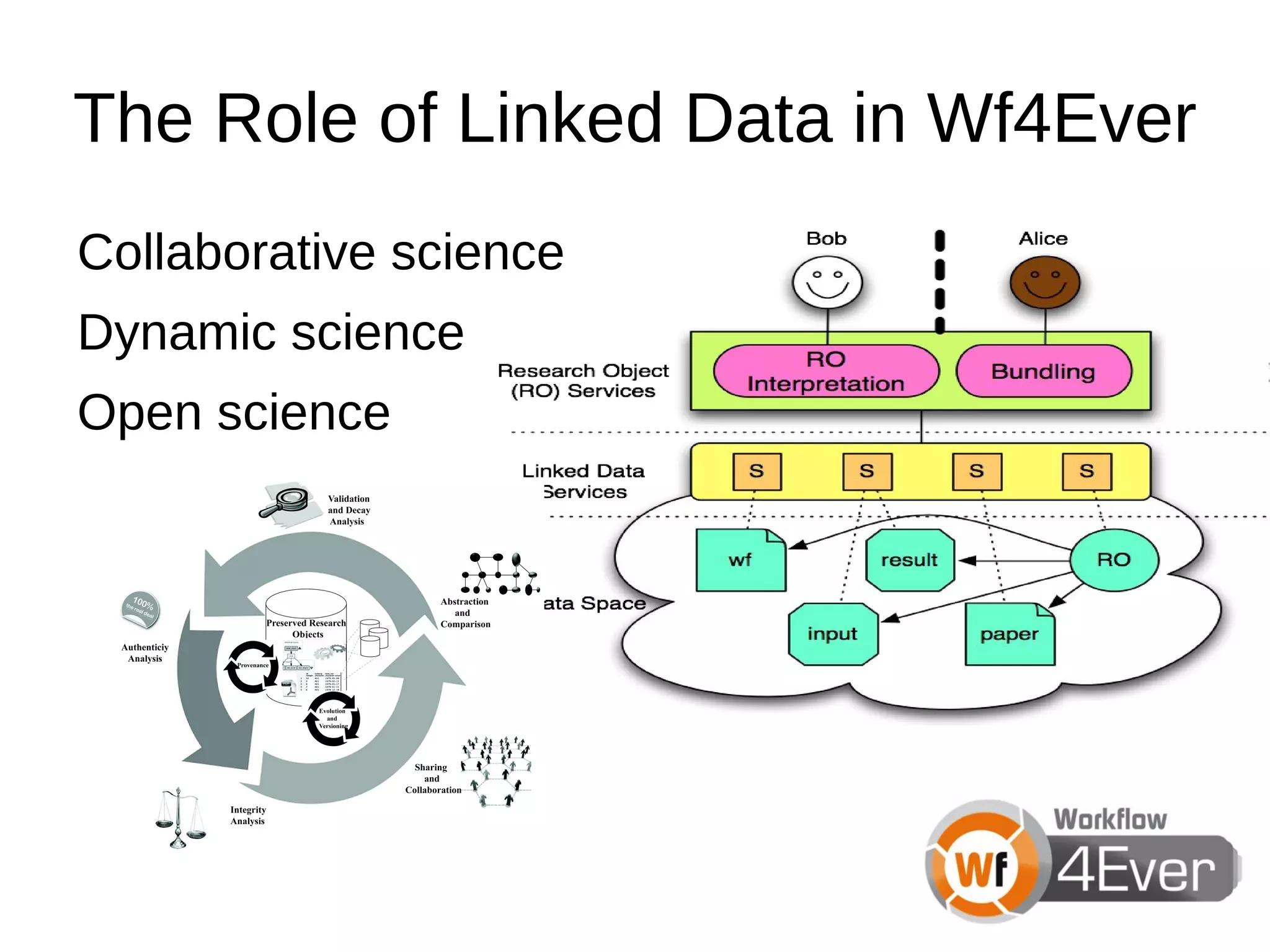 “ ... we don't like to spread [the tasks] and lose controls who is doing what ...” Astronomy Use Case: A Repeater's Story 