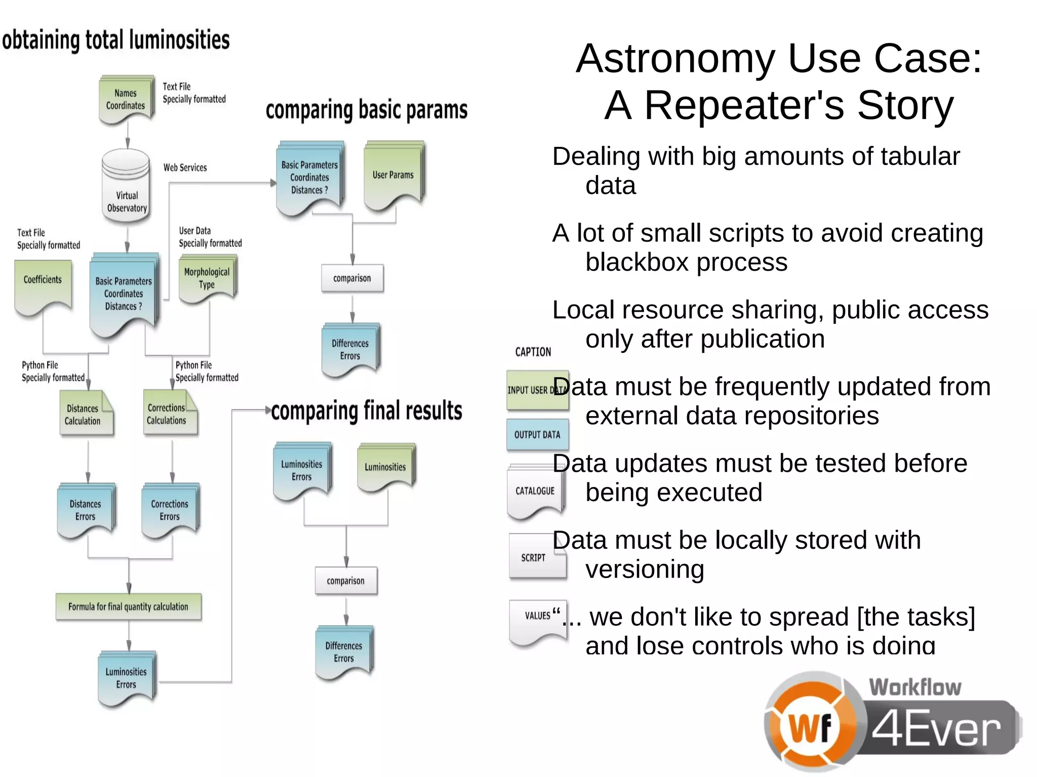 Dealing with big amounts of tabular data  