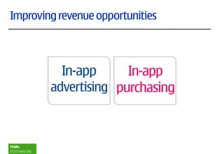 Improving revenue opportunities



                      In-app      In-app
                    advertising purchasing



Public.
15 | © Nokia 2011
 