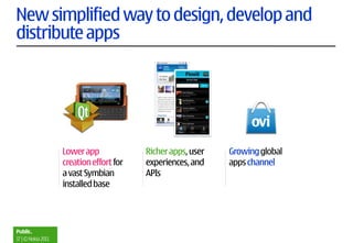 New simplified way to design, develop and
distribute apps




                    Lower app             Richer apps, user   Growing global
                    creation effort for   experiences, and    apps channel
                    a vast Symbian        APIs
                    installed base




Public.
17 | © Nokia 2011
 