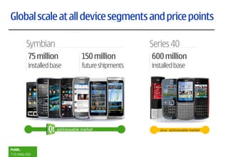 Global scale at all device segments and price points

            Symbian                                      Series 40
              75 million              150 million        600 million
              installed base          future shipments   installed base




                          addressable market                Java addressable market




Public.
7 | © Nokia 2011
 