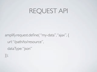 REQUEST API


amplify.request.deﬁne( “my-data”, “ajax”, {
  url: “/path/to/resource”,
  dataType: “json”
});
 