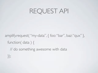 REQUEST API


amplify.request( “my-data”, { foo: “bar”, baz: “qux” },
 function( data ) {
   // do something awesome with data
 });
 