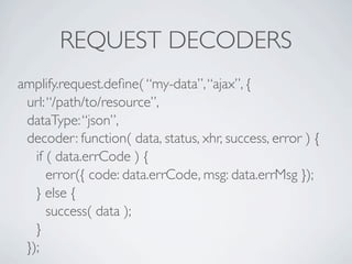 REQUEST DECODERS
amplify.request.deﬁne( “my-data”, “ajax”, {
 url: “/path/to/resource”,
 dataType: “json”,
 decoder: function( data, status, xhr, success, error ) {
   if ( data.errCode ) {
      error({ code: data.errCode, msg: data.errMsg });
   } else {
      success( data );
   }
 });
 