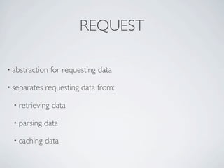 REQUEST

• abstraction    for requesting data

• separates   requesting data from:

  • retrieving   data

  • parsing   data

  • caching   data
 