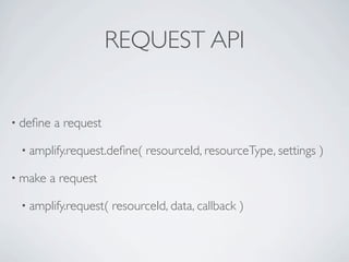 REQUEST API


• deﬁne   a request

 • amplify.request.deﬁne(    resourceId, resourceType, settings )

• make   a request

 • amplify.request(   resourceId, data, callback )
 