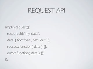 REQUEST API

amplify.request({
  resourceId: “my-data”,
  data: { foo: “bar”, baz: “qux” },
  success: function( data ) {},
  error: function( data ) {},
});
 
