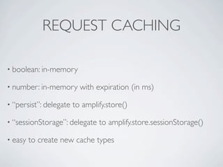 REQUEST CACHING

• boolean: in-memory

• number: in-memory       with expiration (in ms)

• “persist”: delegate   to ampli...