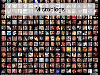 Microblogs 