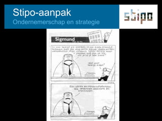 Stipo-aanpak Ondernemerschap en strategie 