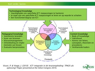 Kom verder. Saxion.


        Technological Knowledge
        • Vaardigheden om specifieke ICT-toepassingen te hanteren
        • In staat zijn om specifieke ICT-toepassingen te leren en op waarde te schatten
        • Een functioneel begrip van ICT




Pedagogical knowledge                                                       Content knowledge
• Voorkennis lerenden                                                       • Body of knowledge
• Inzet van bronnen                                                         • Vakinhoud
• Klassenmanagement                                                         • Kennis van feiten,
• Ontwikkeling en imple-                                                      concepten, theorieën en
  mentatie van lessen                                                         procedures
• Evaluatie leerprestaties                                                  • Verklarende kaders




Visser, P. & Voogt, J. (2010) . ICT-integratie in de lerarenopleiding: TPACK als
    oplossing?. Paper presented at the Velon Congres 2010.
 
