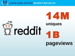 14M   uniques 1B  pageviews 