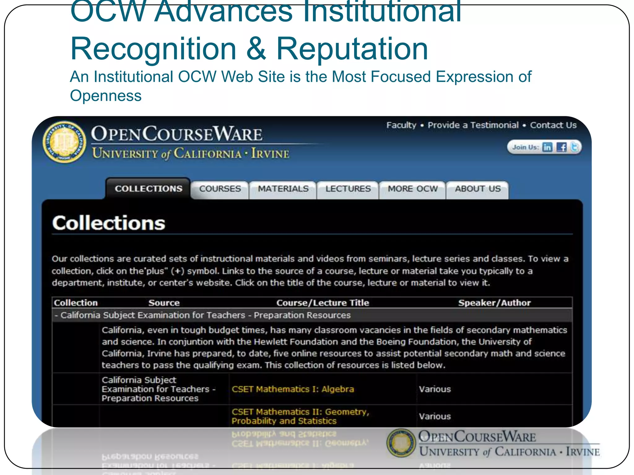OCW Advances Institutional
Recognition & Reputation
An Institutional OCW Web Site is the Most Focused Expression of
Openness
 